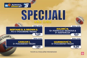 AdmiralBet specijal - Kreću polufinala ABA lige, a mi vam donosimo sjajne kvote
